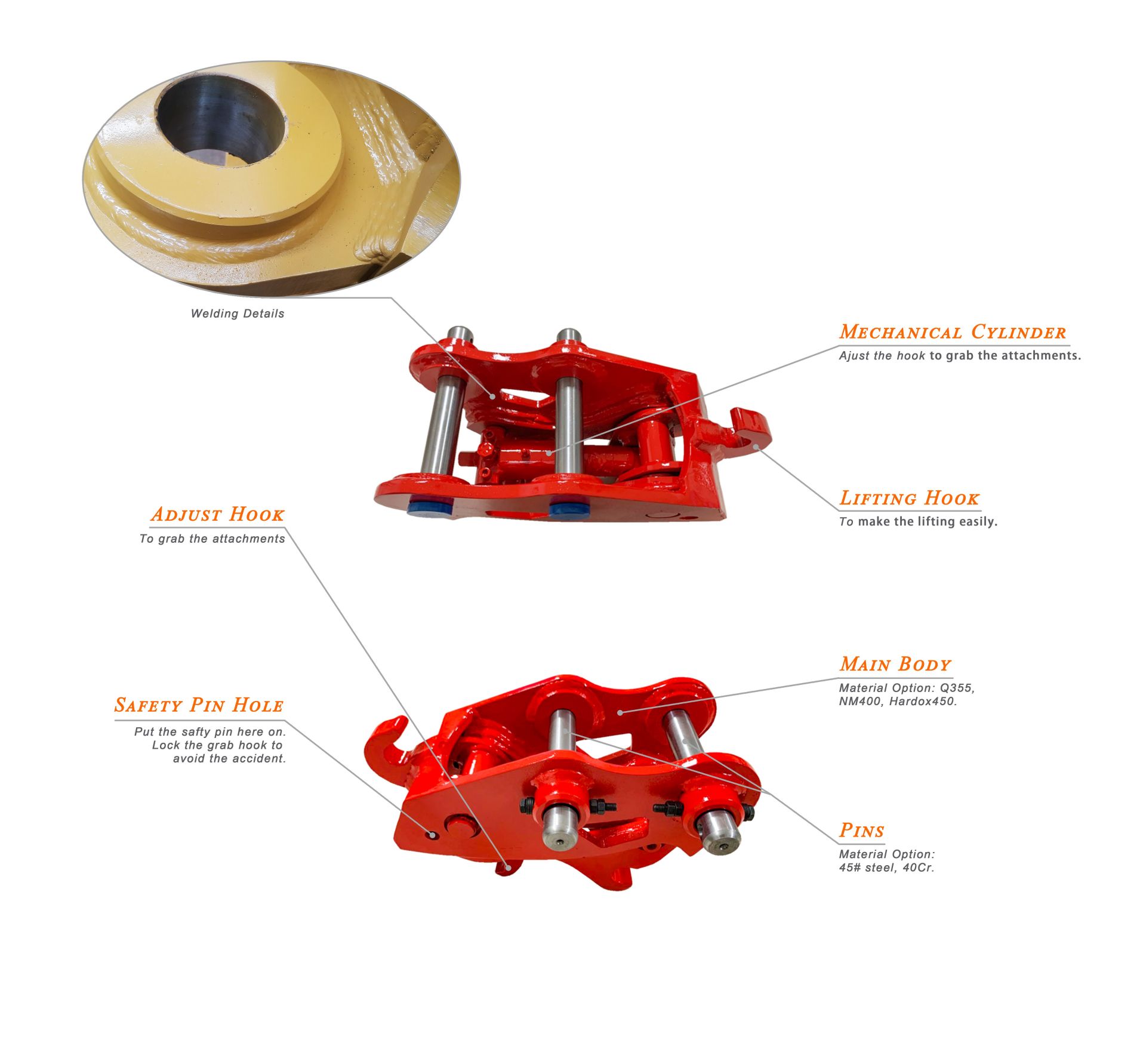 Mechanický rychlocouper