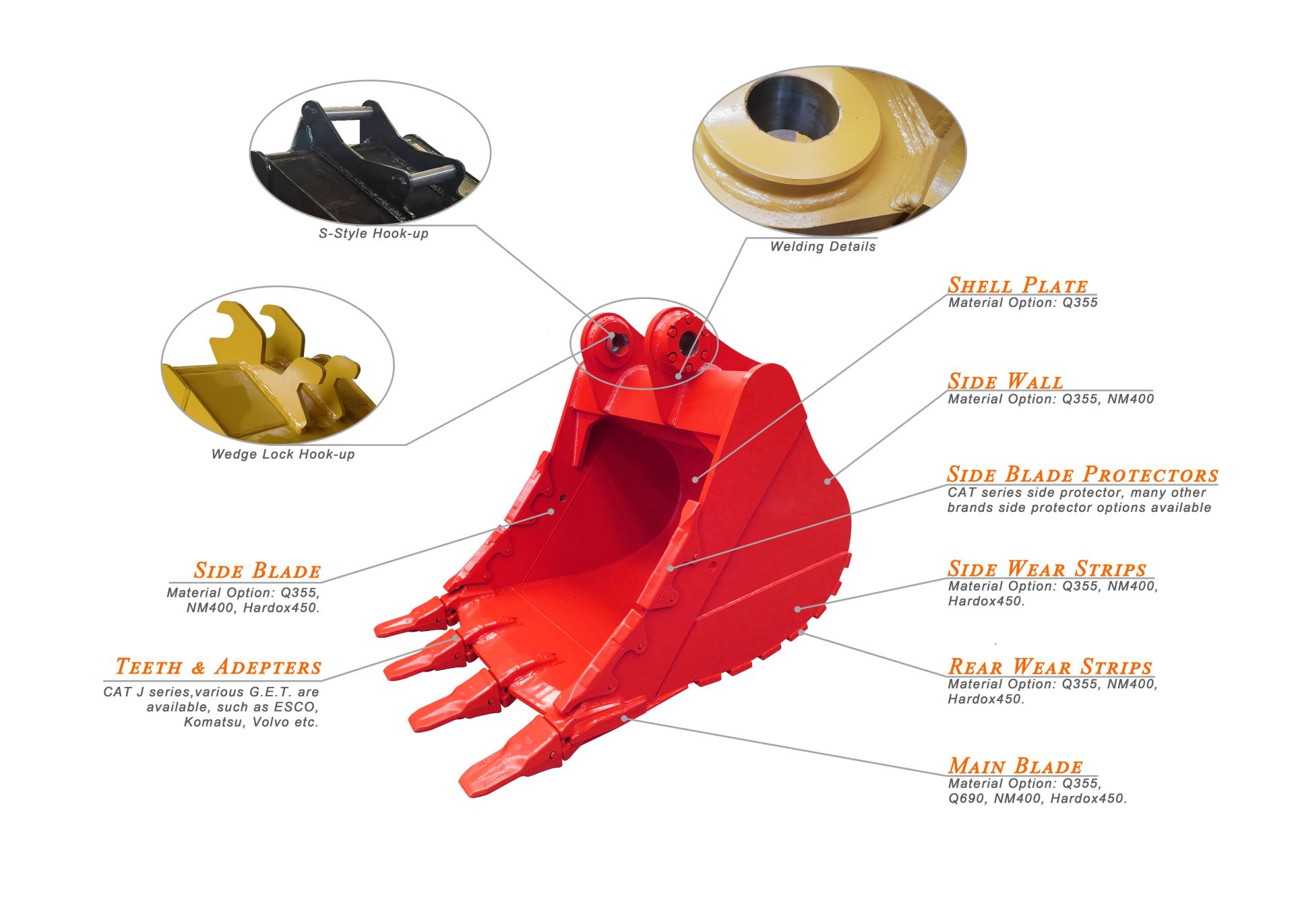 ກ້ອນຫີນ