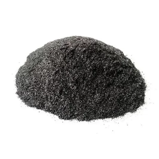 Water-Soluble Graphite: A Material Revolution?