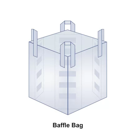 Premium Baffle Bag QBag Manufacturers China Leading FIBC Suppliers Factory