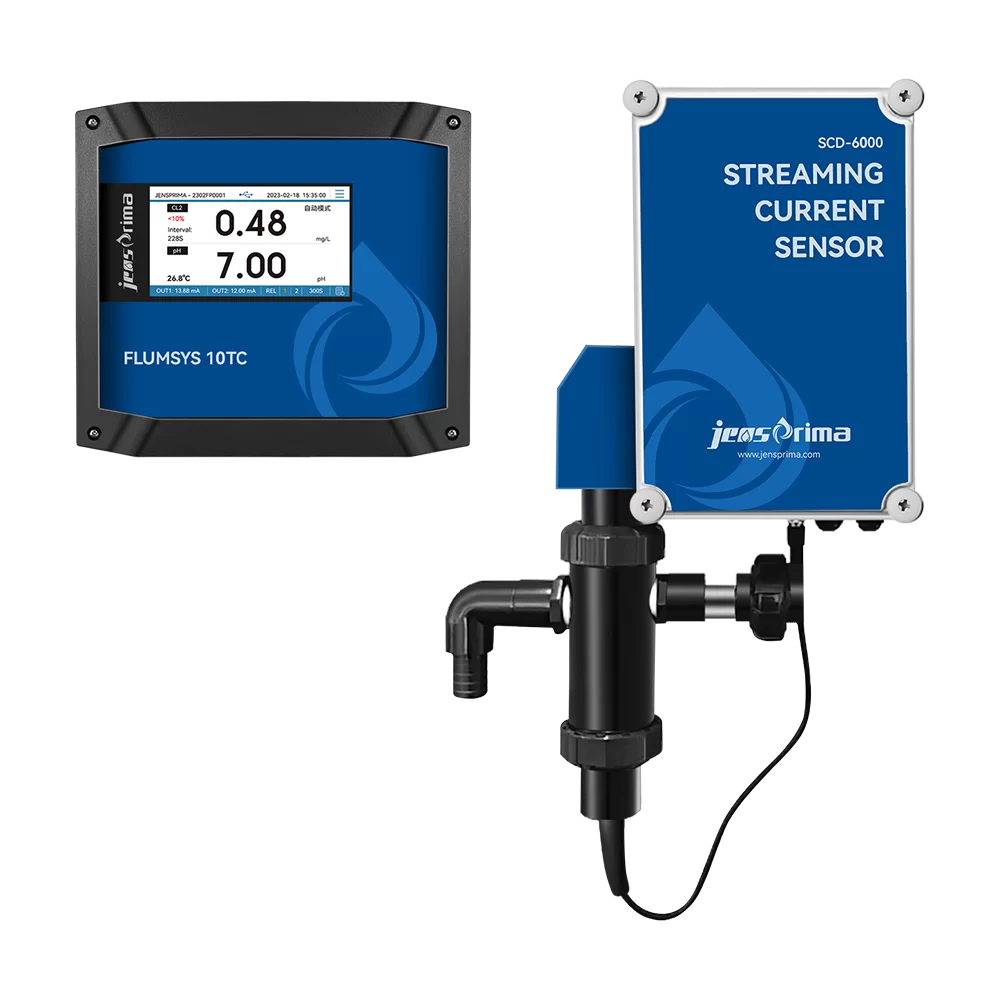 Streaming Current Monitor Flumsys 10TC-SP