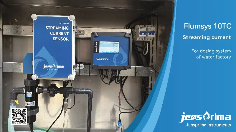 streaming current monitor