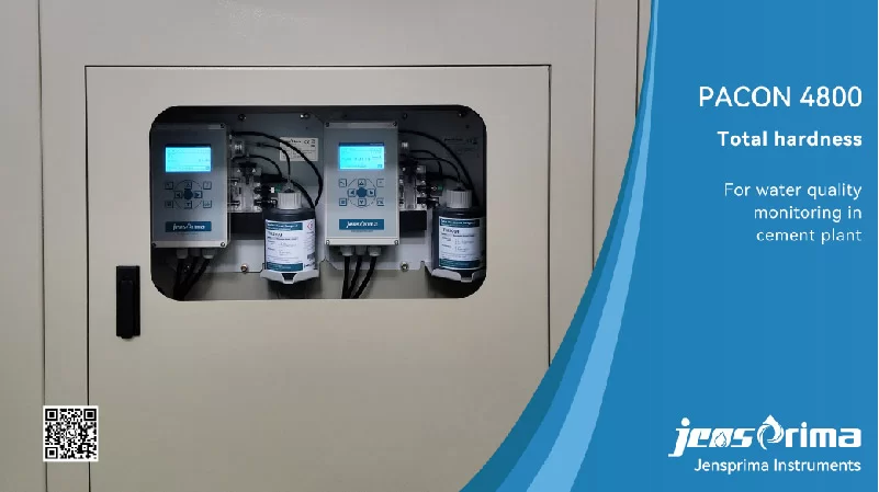 online hardness analyzer