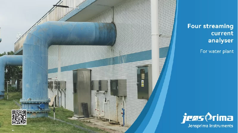 Streaming Current Analyzer supplier