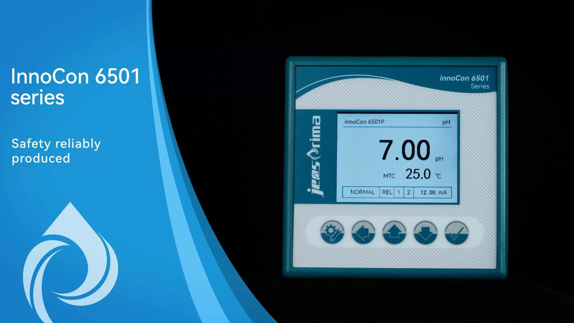 Lancio di nuovi prodotti