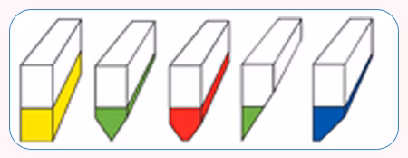 50*9mm PU Screen Printing Squeegee Baldes