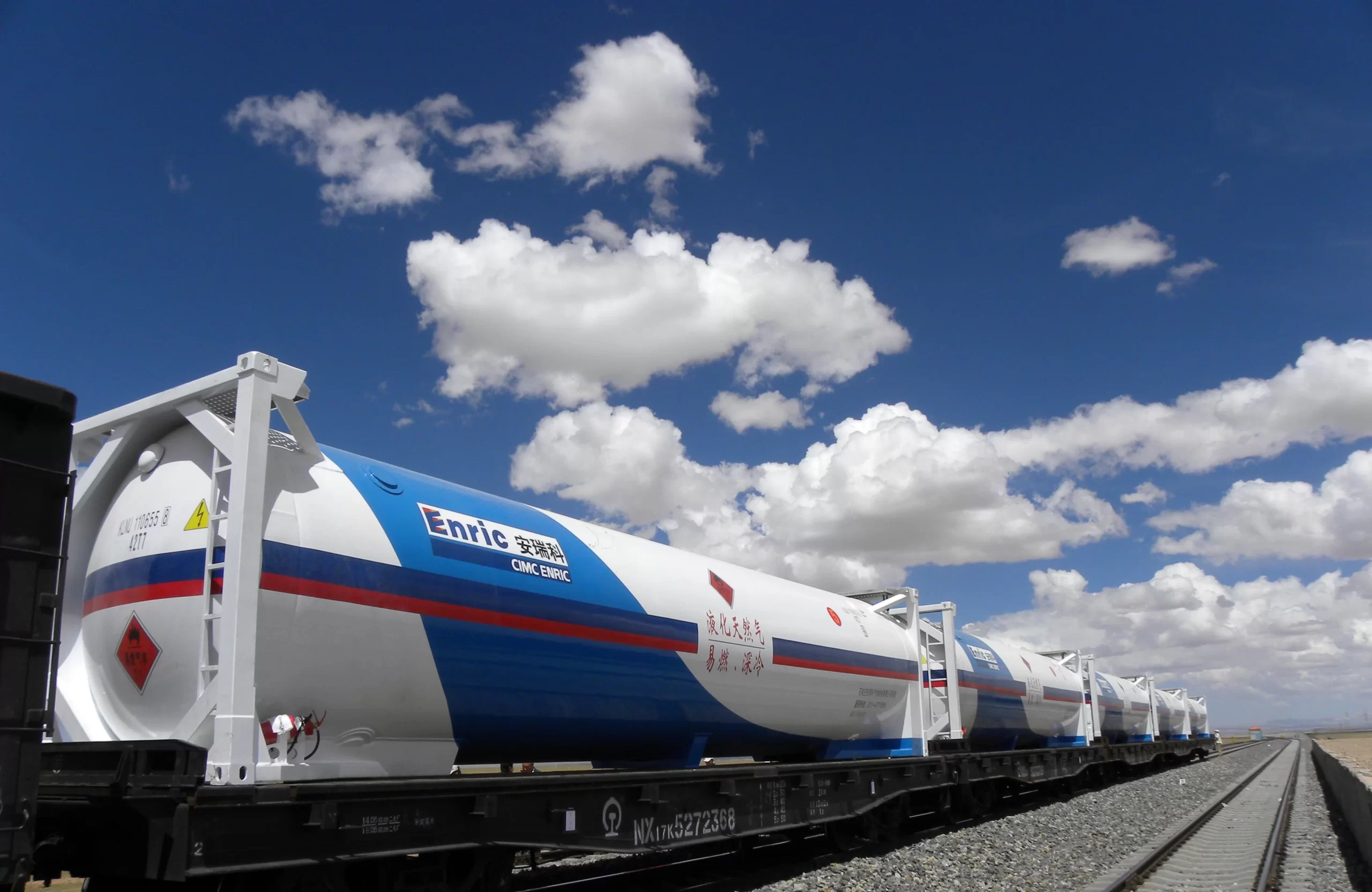 hydrogen production companies