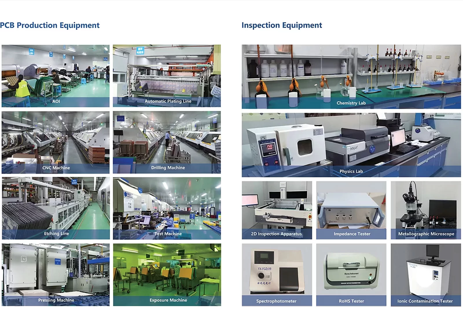 printed circuit board factory