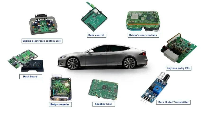 Automotive PCB: Design Standards, Types, Applications, and Manufacturing