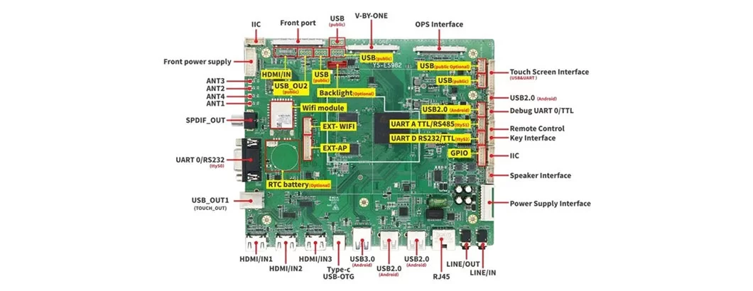pcb layout services