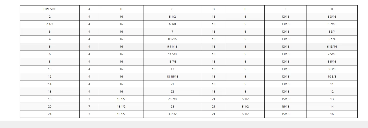 e59ba2faac514f0584d84496994dcb63