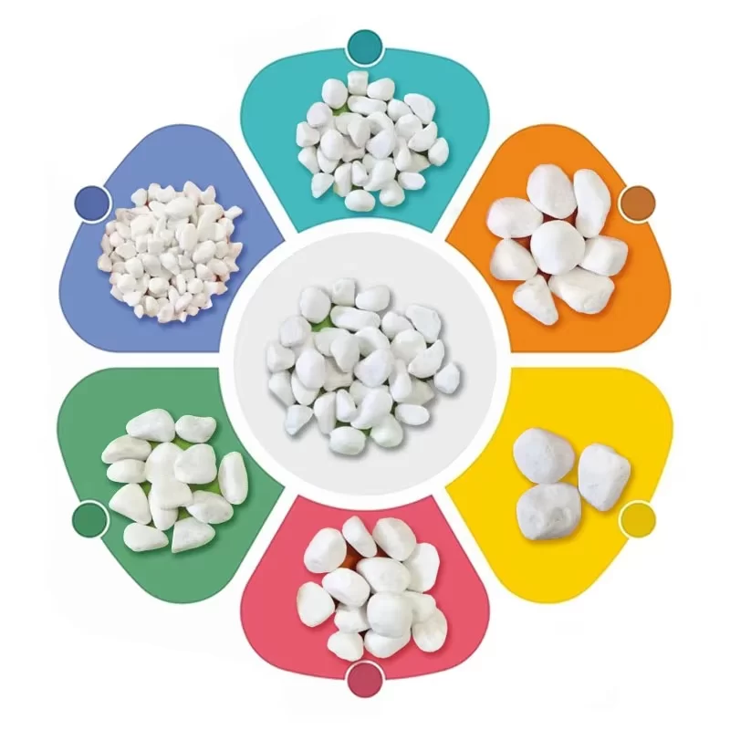 Batu Kerikil / Batu Bulat