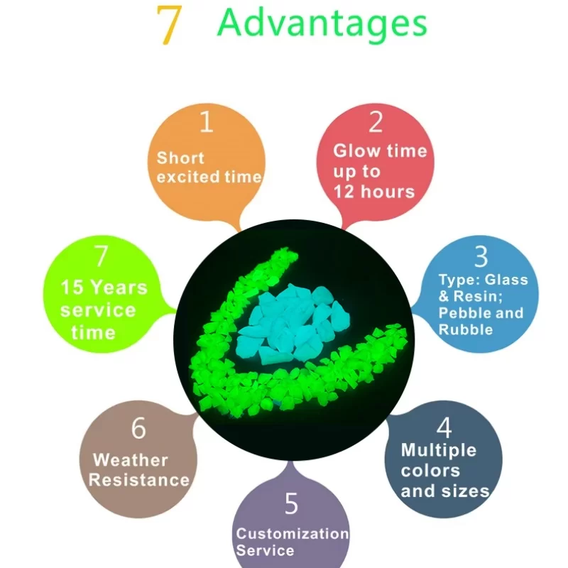 หินเรืองแสงแก้วสำหรับงานฝีมือ DIY และโครงการตกแต่ง