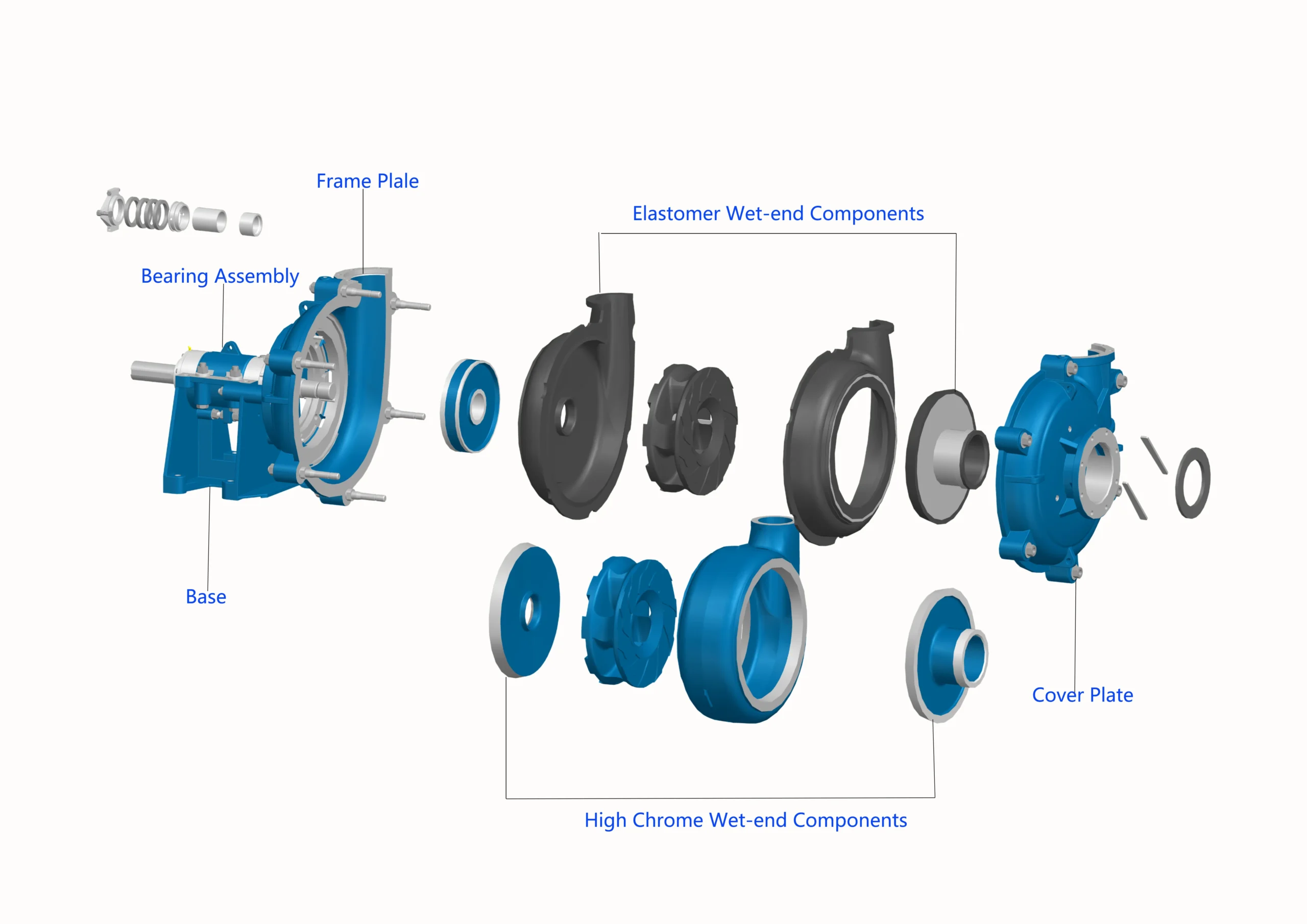 slurry pump cover plate