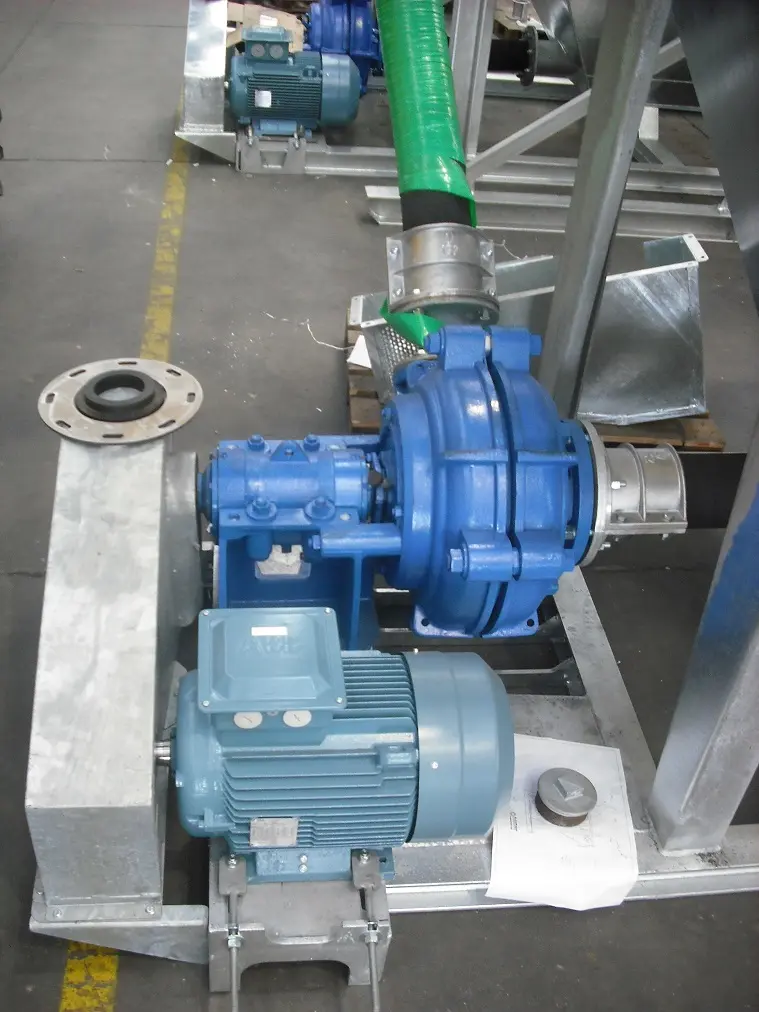 How to Calculate the Head and Flow Rate of a Slurry Pump
