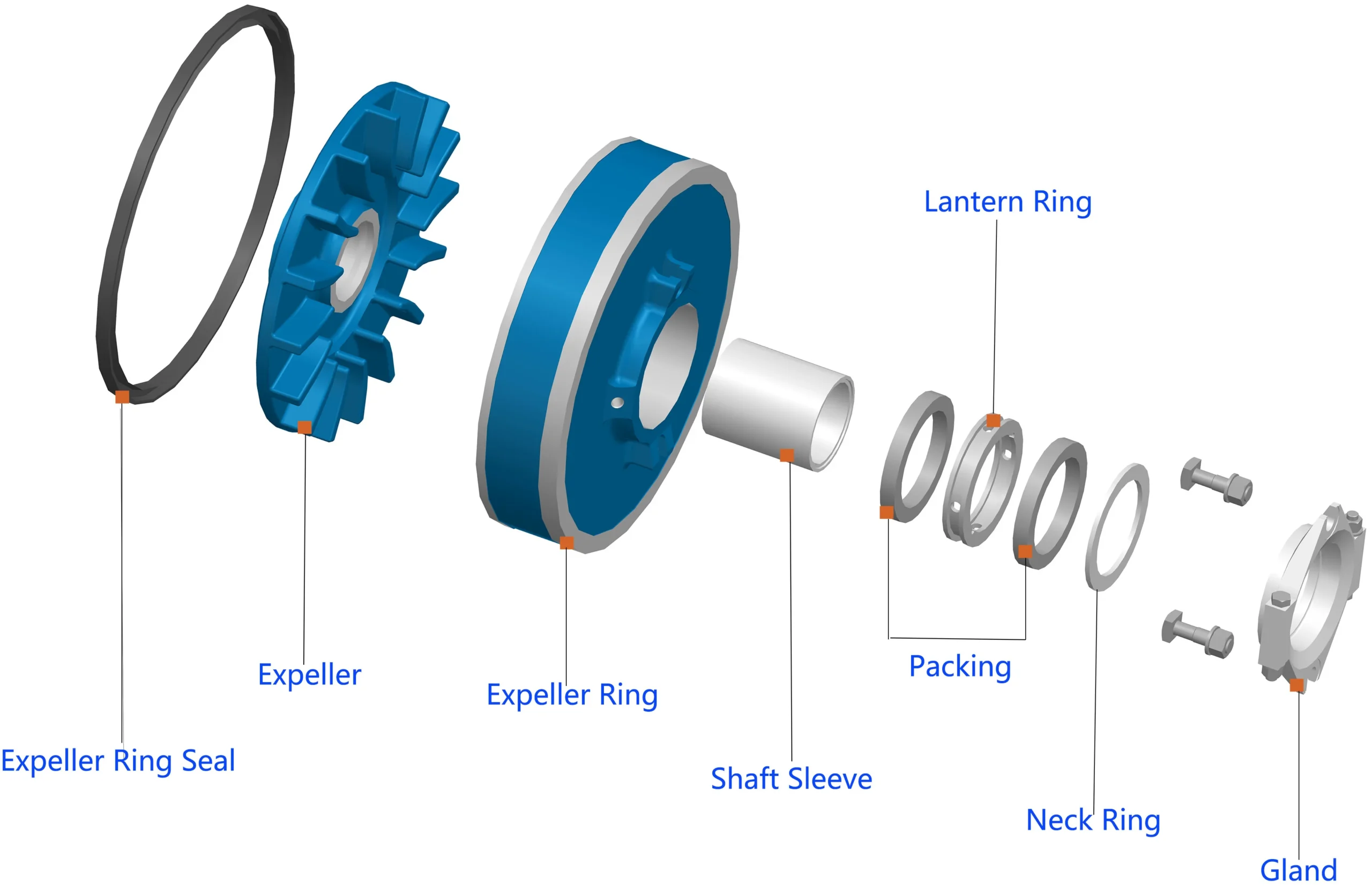 slurry pump expeller seal