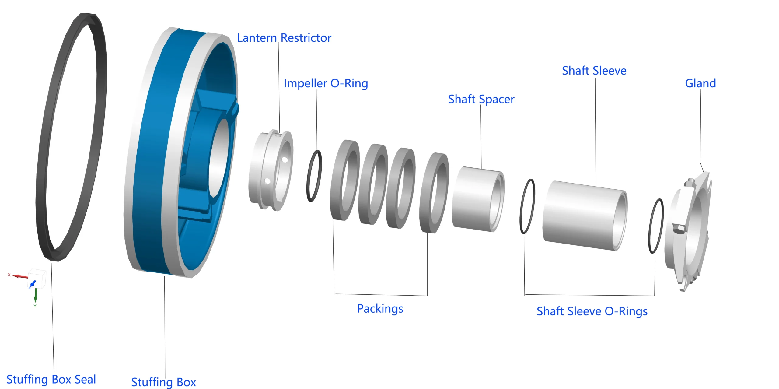 slurry pump gland seal