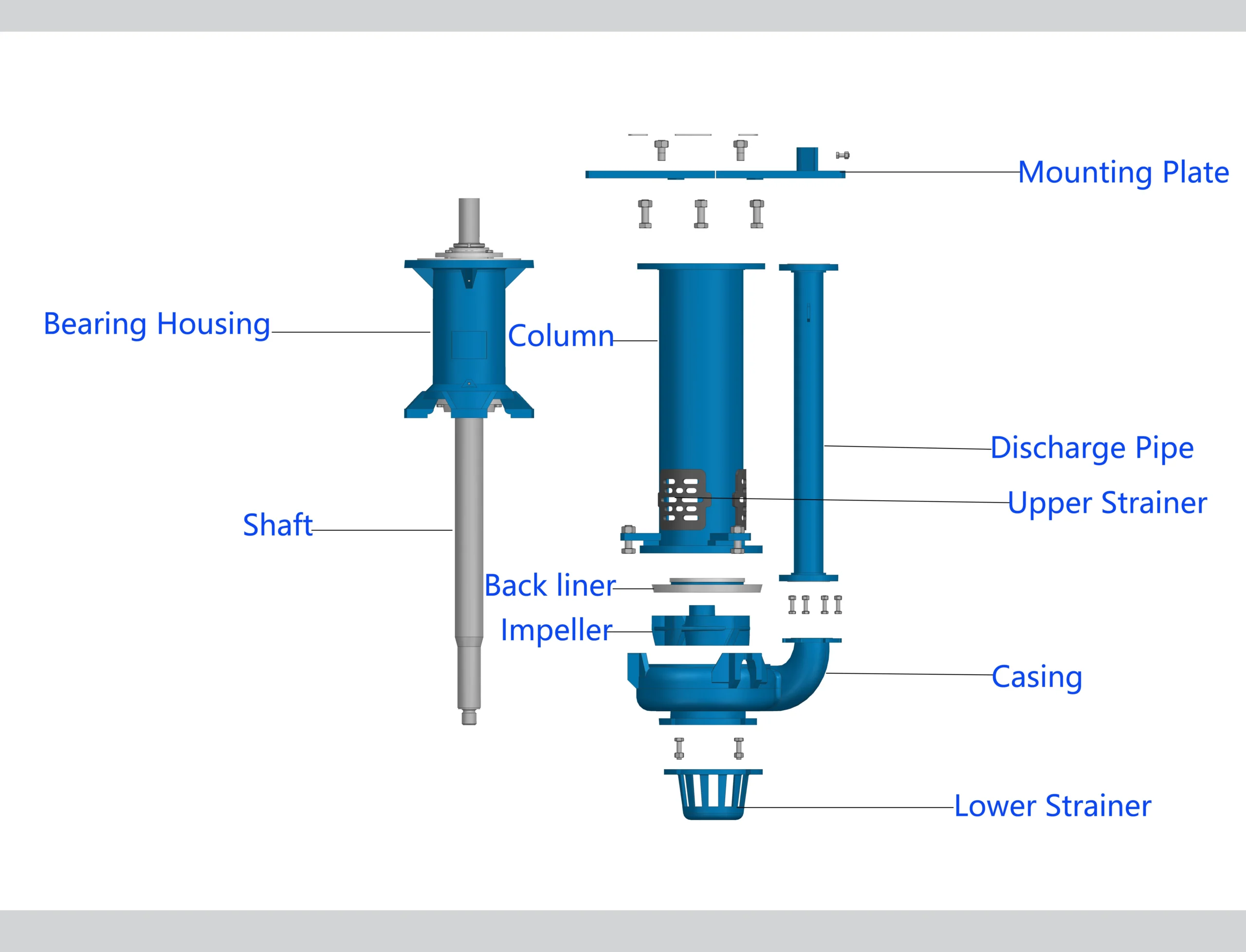 vertical slurry pump