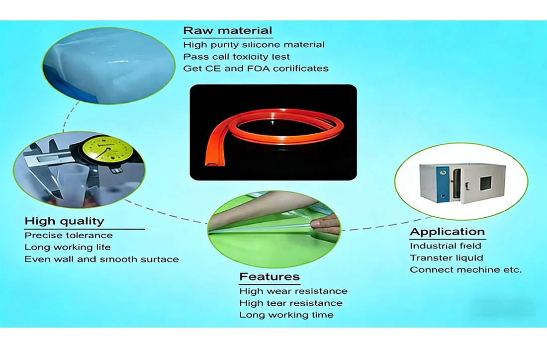 Hookah Silicone Tube