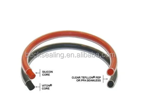 PTFE/FEP/PFA Silicone FKM O Ring Encapsulated O Rings