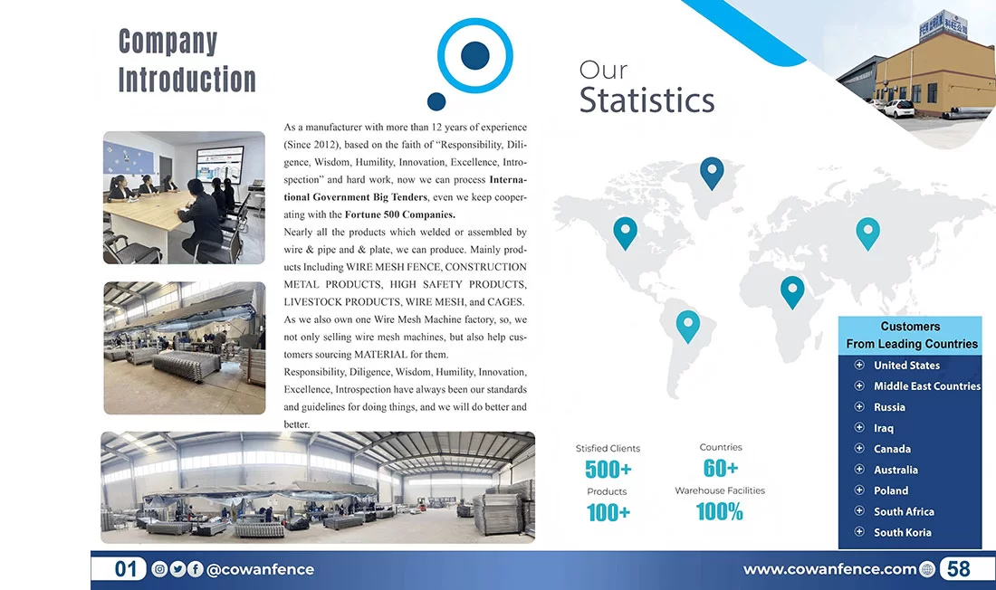 galvanized horse corral panels