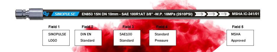 HYDRAULIC HOSE 1SN-9-layline