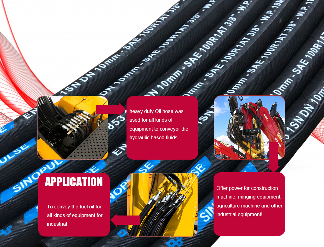 HYDRAULIC HOSE 1SN-3