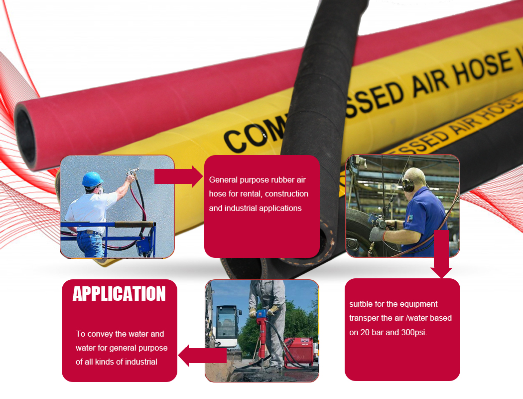 AIR-WATER hose 20 bar/300psi