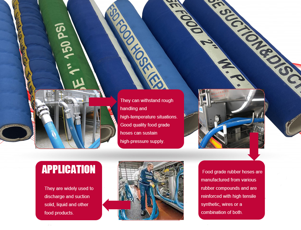 food grade hose-3