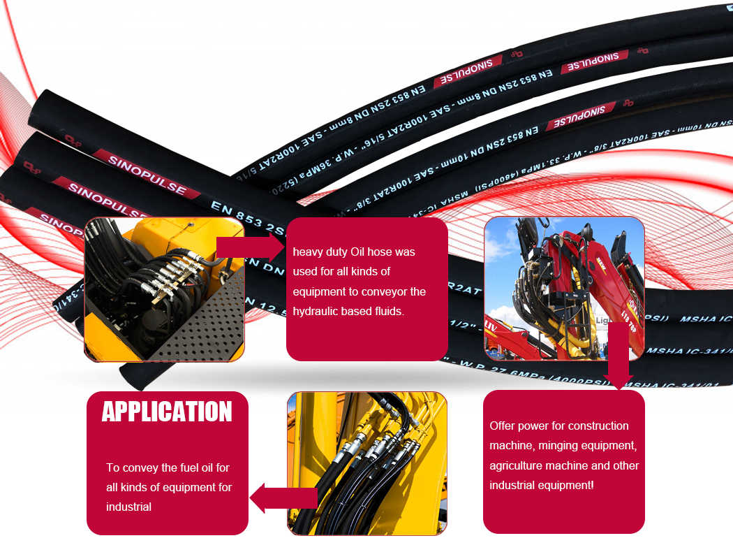 hydraulic hose 2sn-3