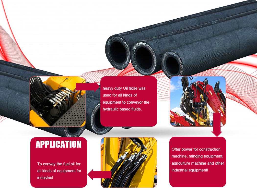 hydraulic hose 4sp-3