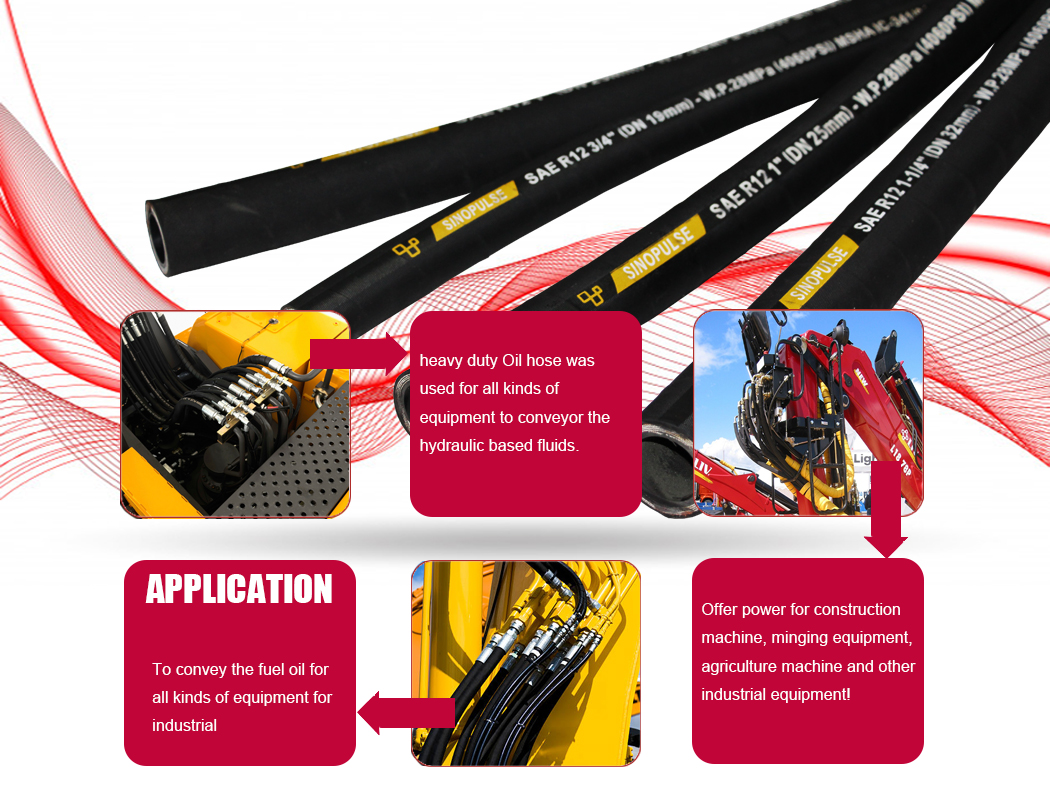 hydraulic hose sae100 r12-3