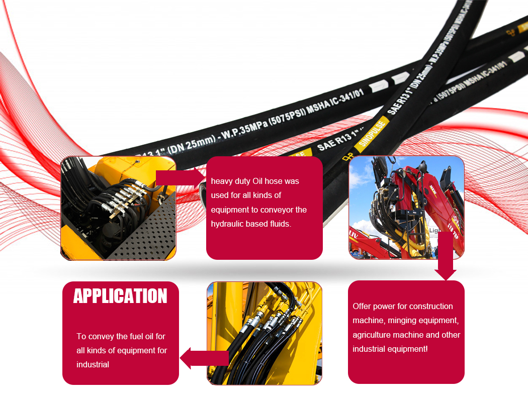 hydraulic hose sae100 r13-3