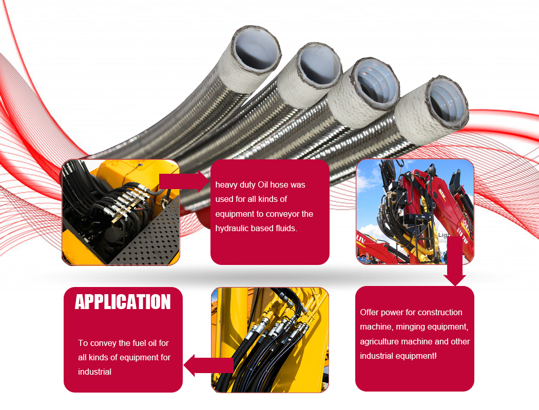 hydraulic hose sae100 r14-3