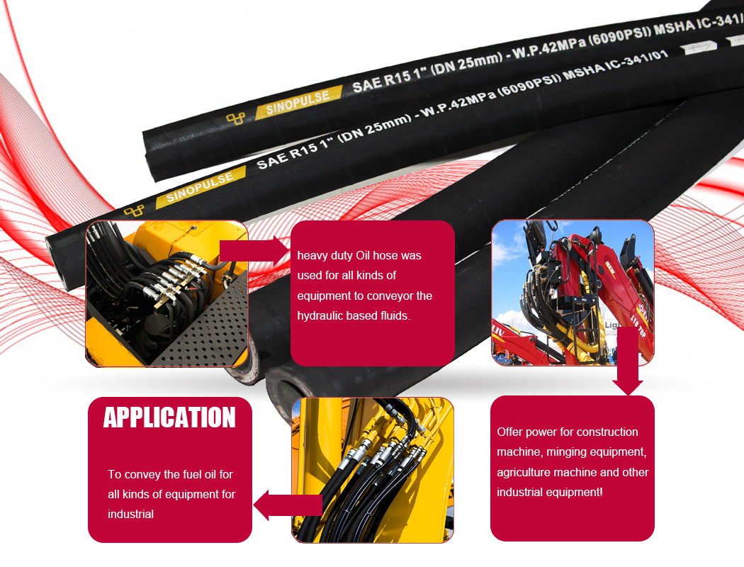 SAE100 R15 Multiple Steel Wire Spiral Hydraulic Hose