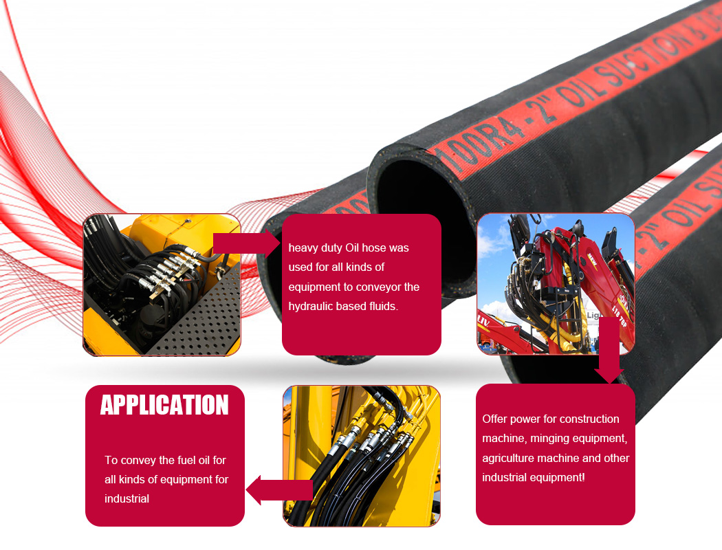 oil suction hydraulic hose sae100 r4