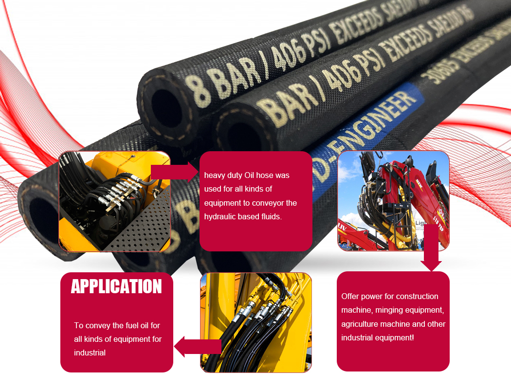 hydraulic hose sae100 r6-3