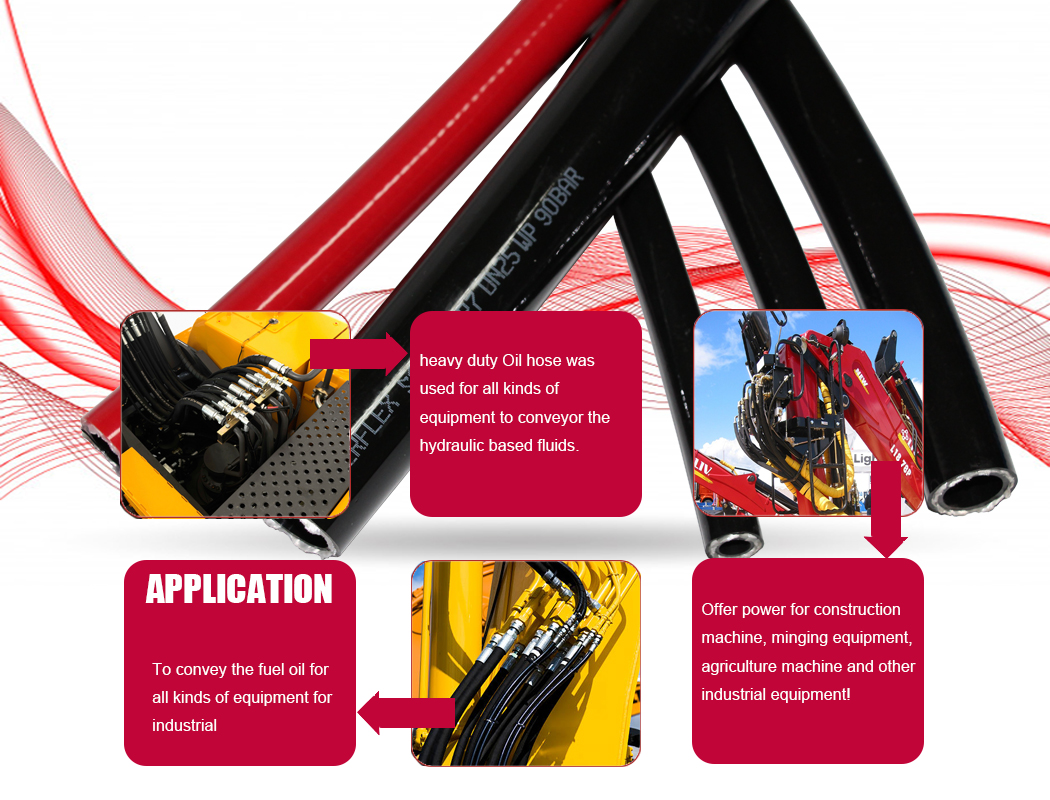 hydraulic hose sae100 r7-3