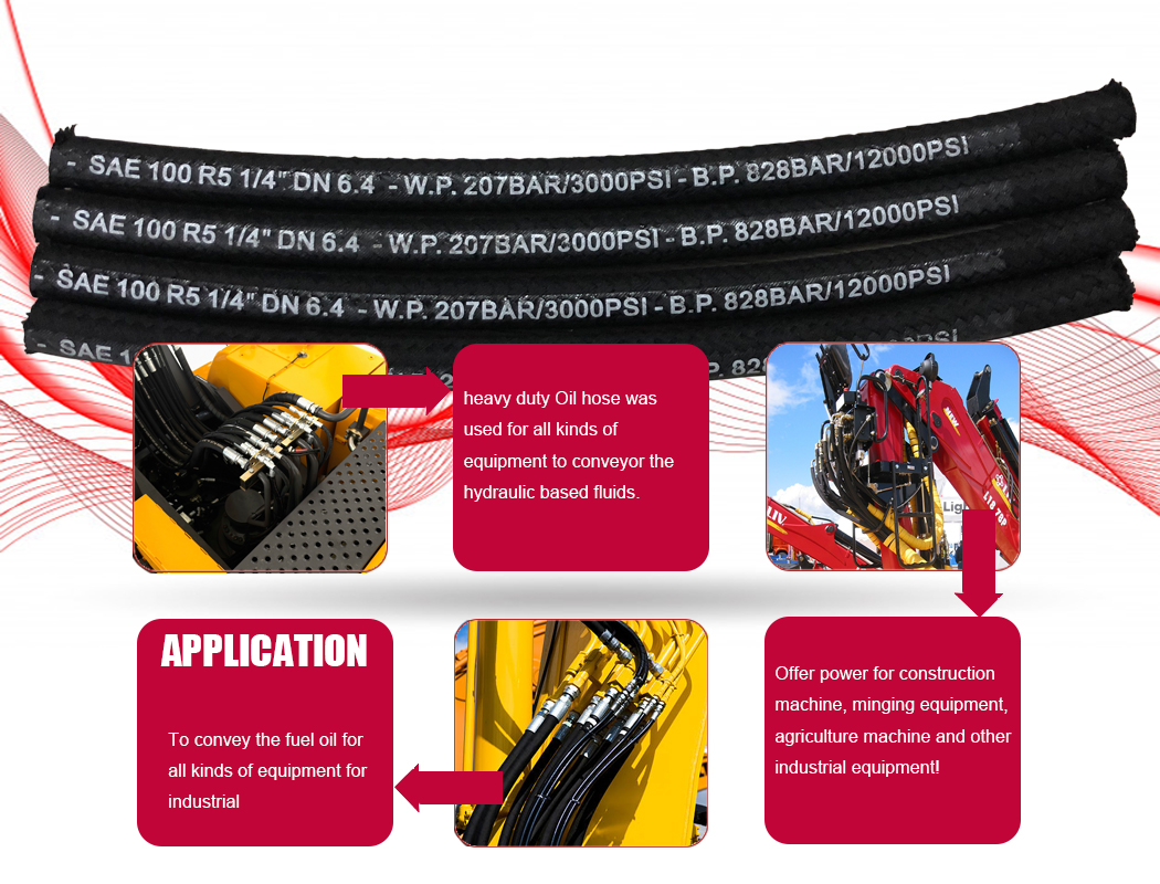 hydraulic hosesae100r5-3