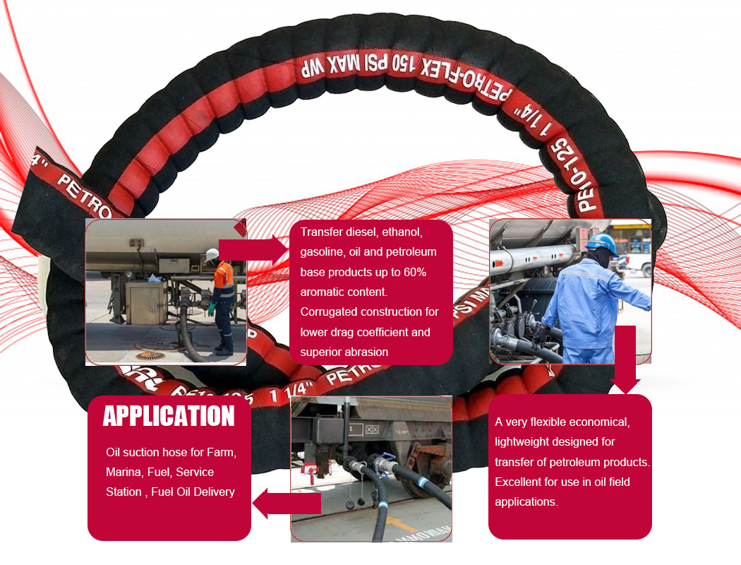 Tank Truck Rubber Hose 300 PSI