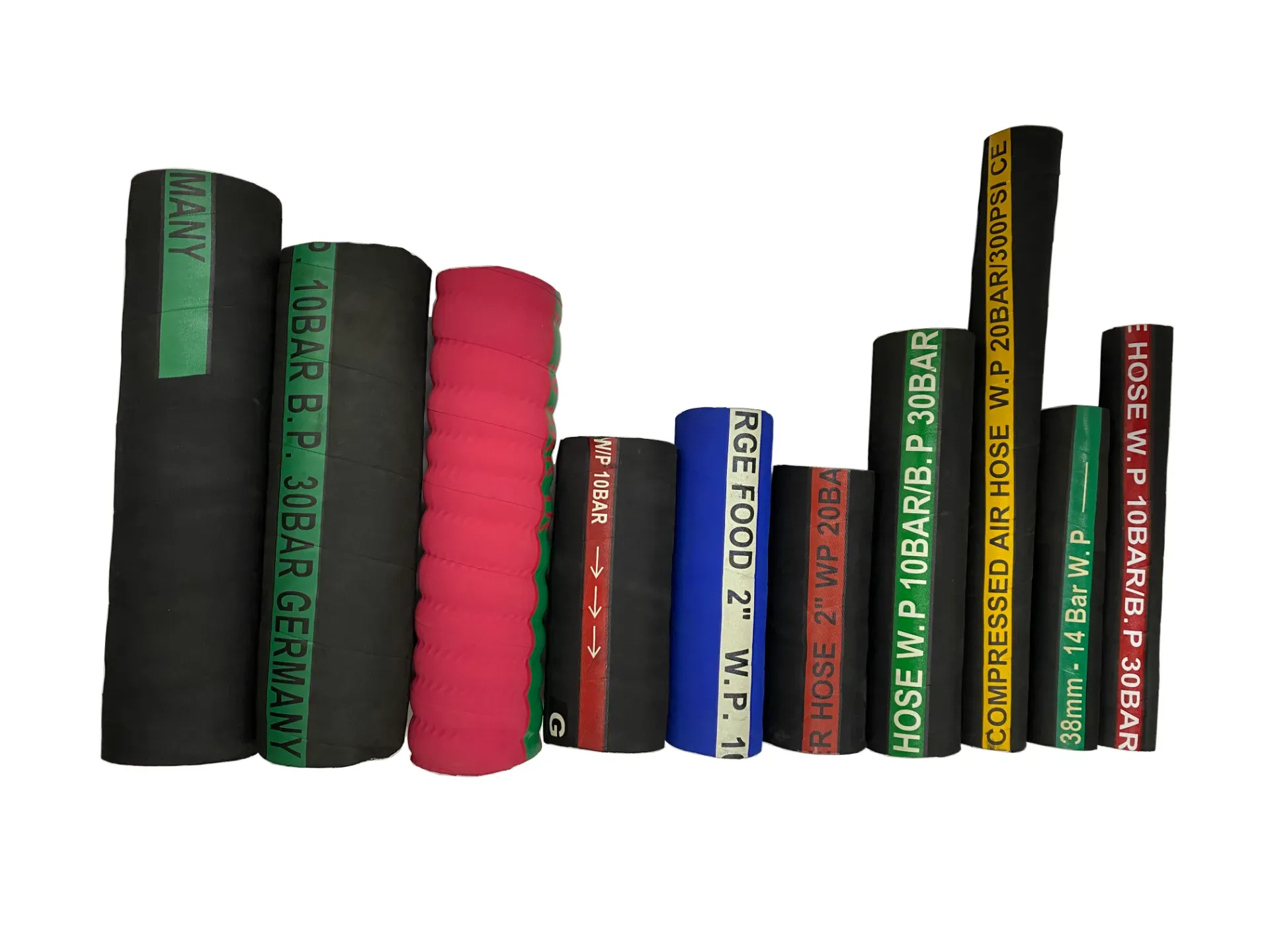 Industrial Hose: Types, Applications, and Choosing the Right Manufacturer Industrial Hose: Types, Applications, and Choosing the Right Manufacturer