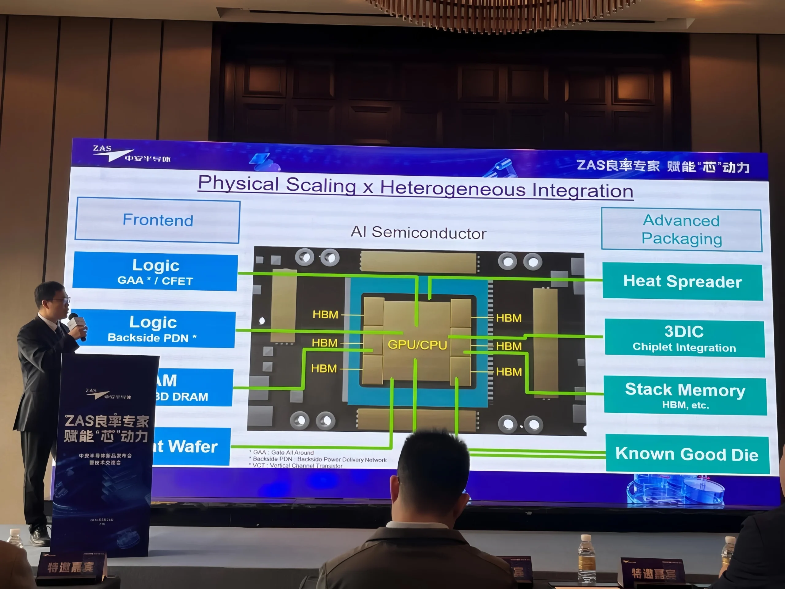 Understanding the Critical Role of Discrete Electronic Components in Modern Technology