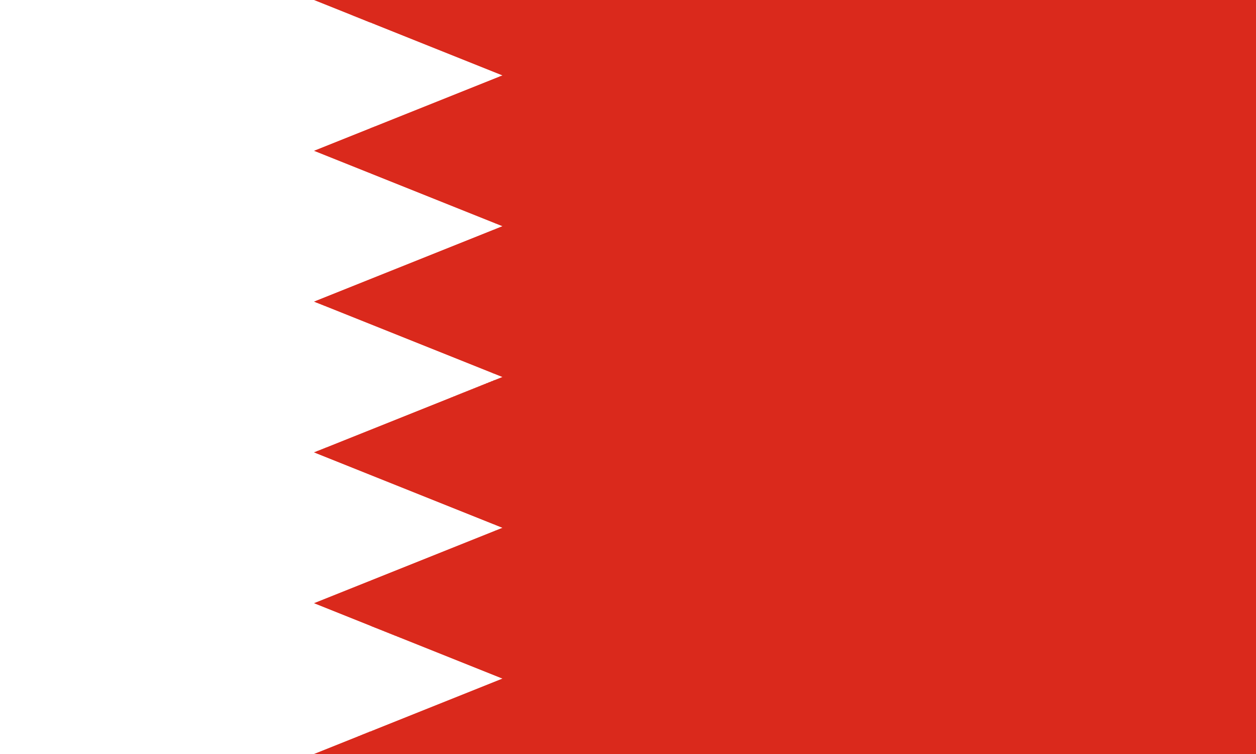 Bahrain’s Premier galvanized pipe fitting Solutions