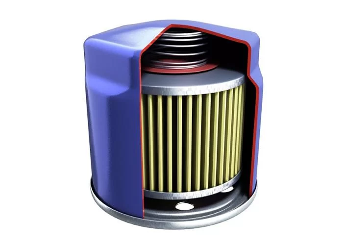 The Function And Structure Of Gasoline Filter