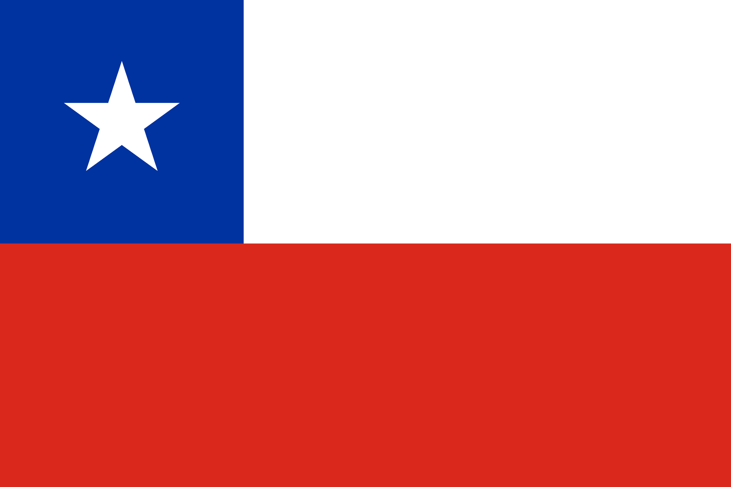 Premium car engine oil filter Solutions for Chile’s Automotive Market