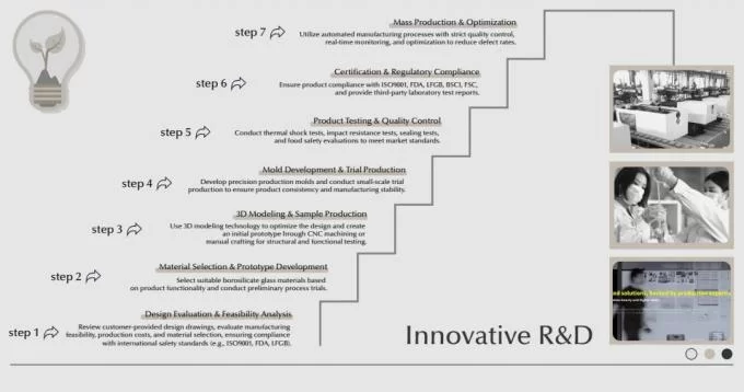 airtight food storage containers glass