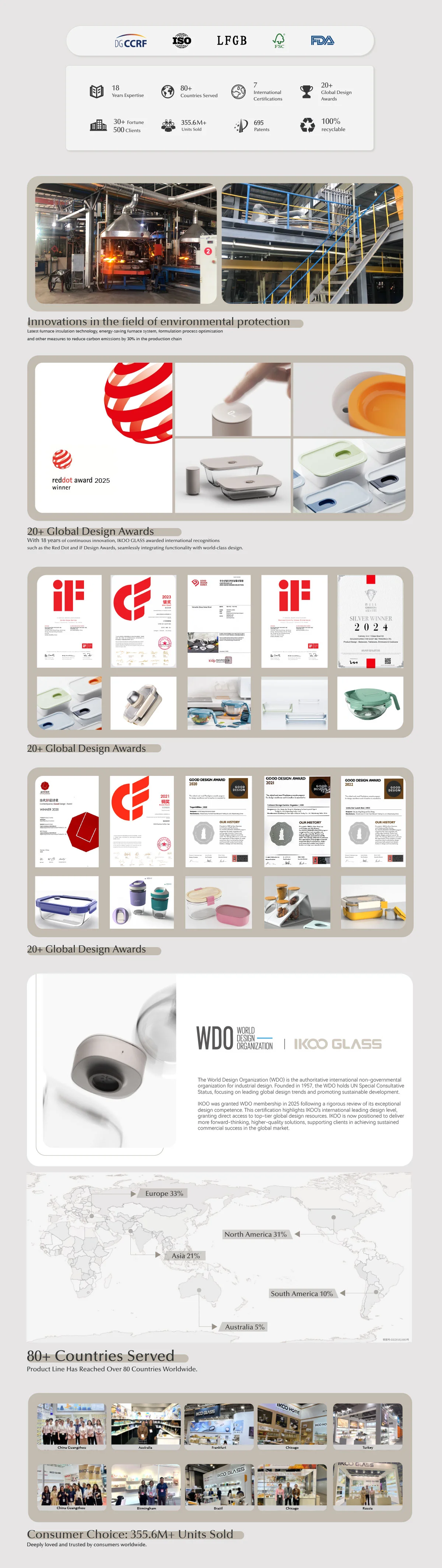 glass vacuum container with pump