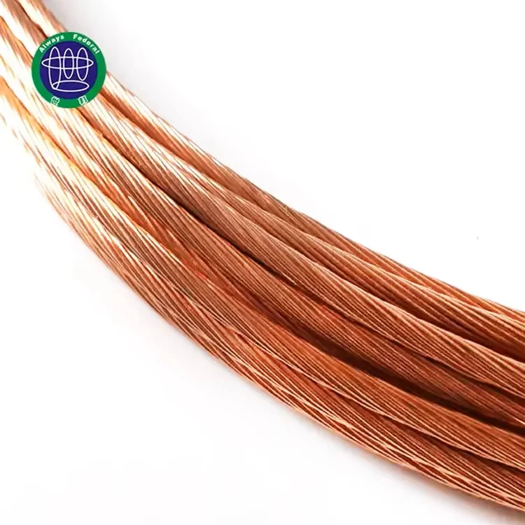 High-Purity Copper Wire – Conductive & Durable Electrical Cable