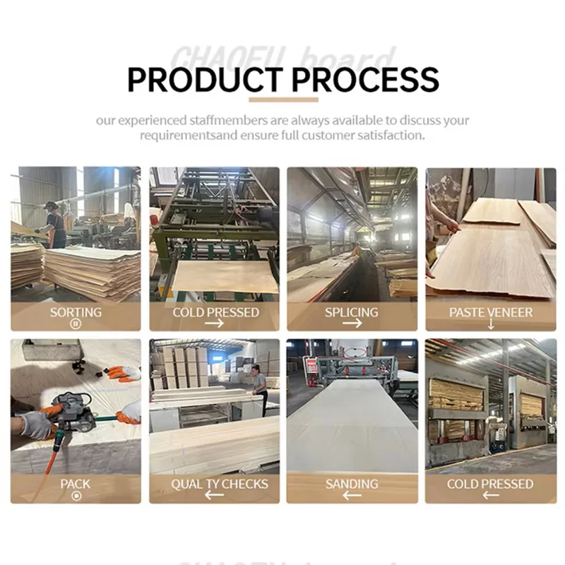 High-Density Particleboard – Eco-Friendly & Cost-Effective Panel