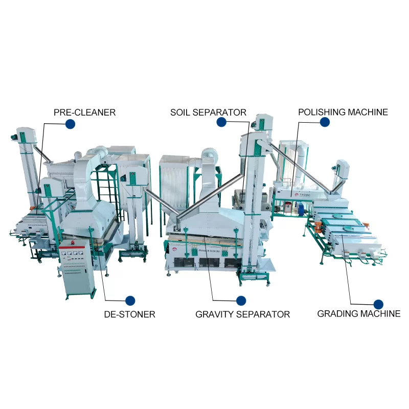 Pulses And Beans Processing Plant And Pulses And Beans Cleaning Line